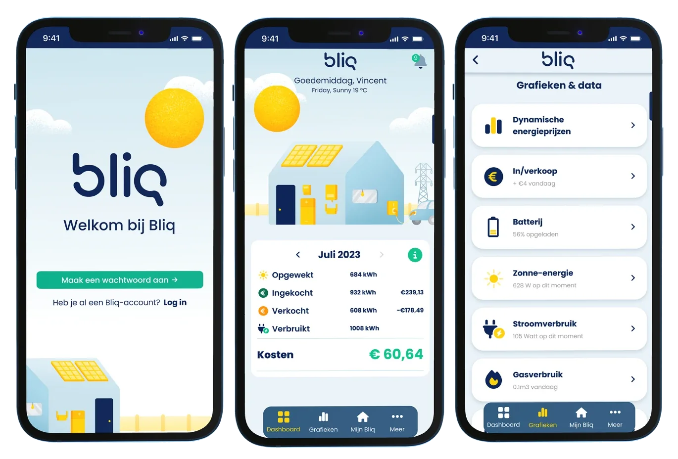 Bliq PowerFlow Dashboard
